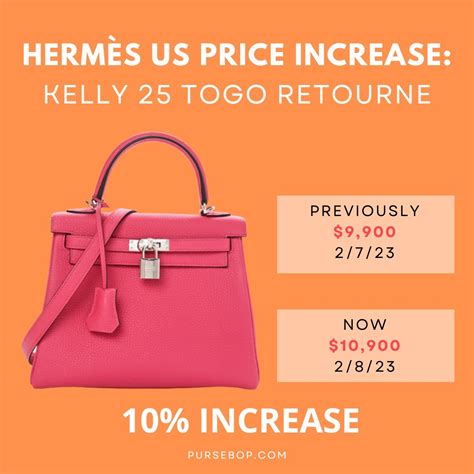 hermes kelly orange price|hermes kelly price increase 2022.